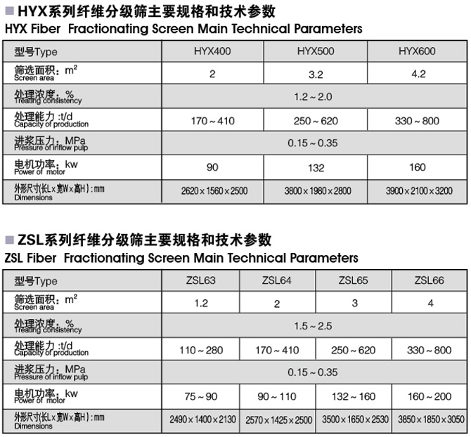 戳我试试
