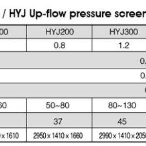 Up-flow pressure screen (Fine screen)