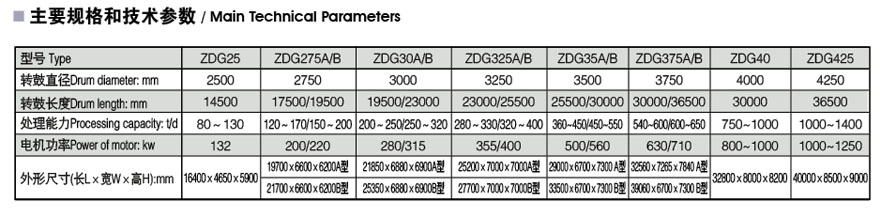 鼓式碎浆机.jpg