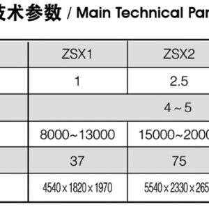 粗选机