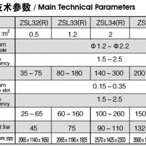 热筛选压力筛