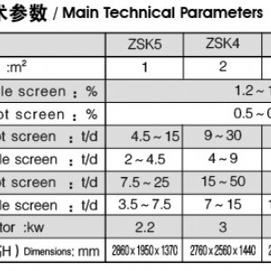 振框式平筛