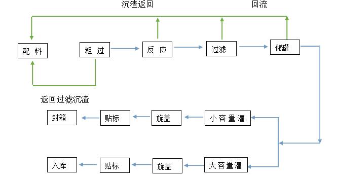 QQ浏览器截图20210821103552.jpg