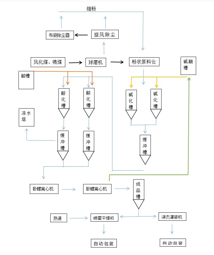 QQ浏览器截图20210821141029.jpg